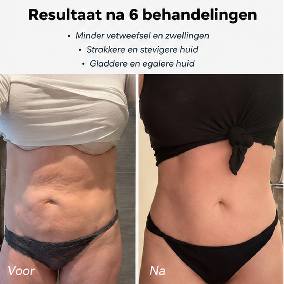 Bewezen resultaten
